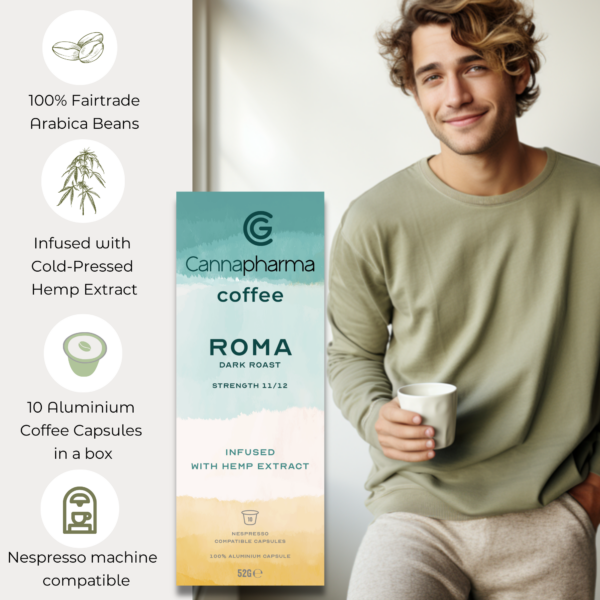 Cannapharma coffee_Infused_with_cold pressed hemp (1)